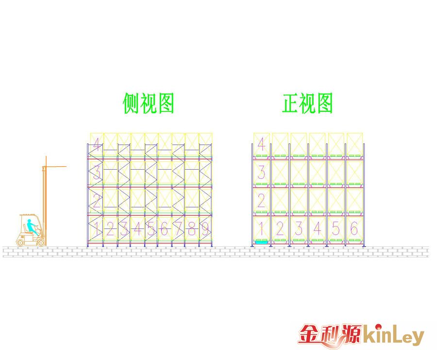 穿梭式貨架廠家(圖2)