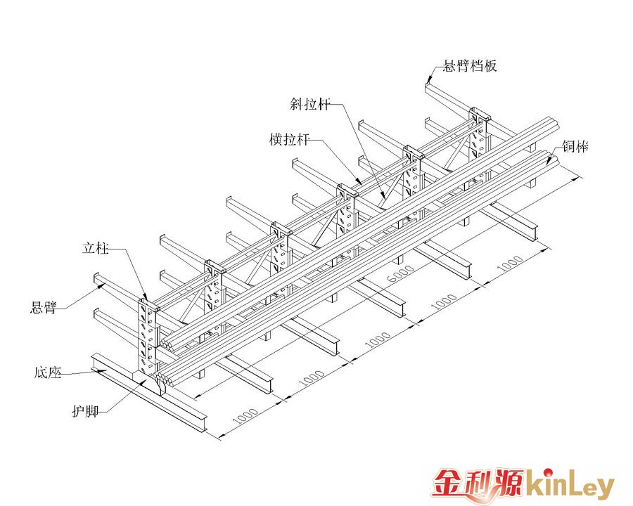 懸臂式貨架廠家(圖2)