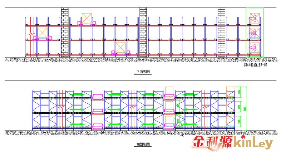 子母穿梭車自動化立體倉庫解決方案(圖2)