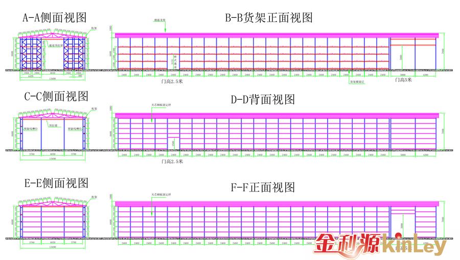 庫架一體自動化立體倉庫解決方案