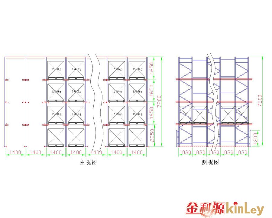 通廊式貨架解決方案(圖2)