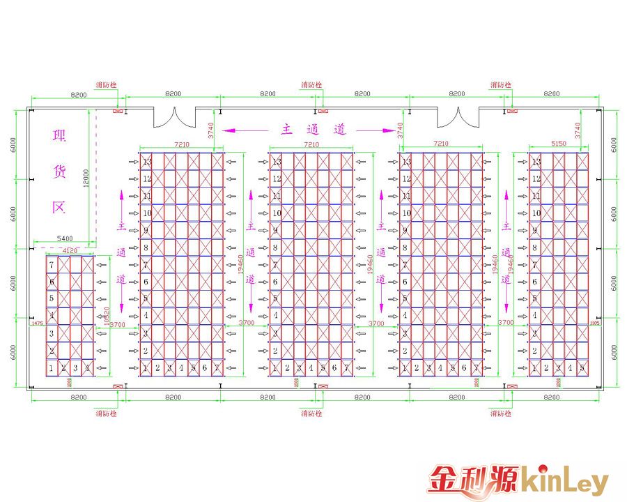 通廊式貨架解決方案