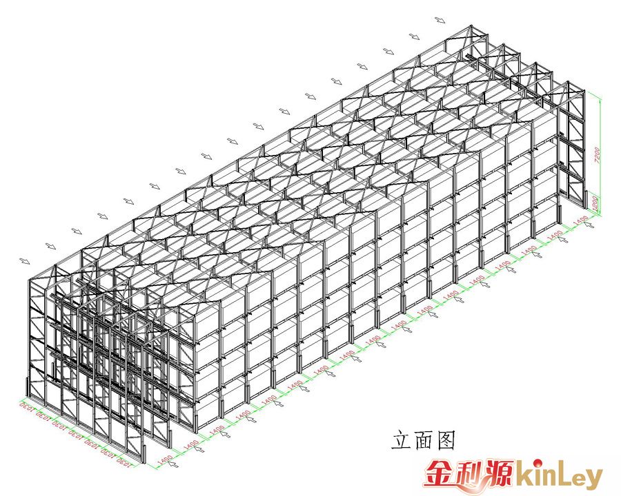 通廊式貨架解決方案(圖3)