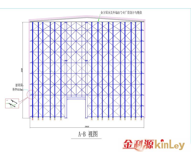 庫架一體式貨架(圖3)